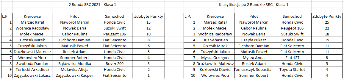src2021_2r_k1